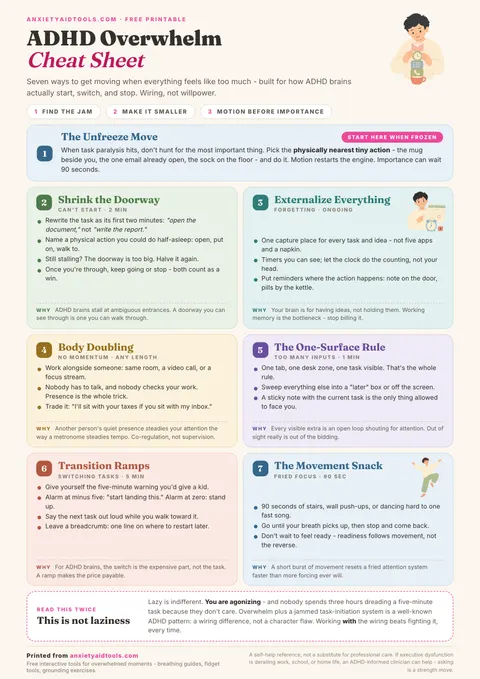 ADHD Overwhelm cheat sheet with a featured unfreeze move band, six pastel strategy cards covering shrinking the doorway, externalizing everything, body doubling, the one-surface rule, transition ramps, and movement snacks, plus a fact strip titled this is not laziness.