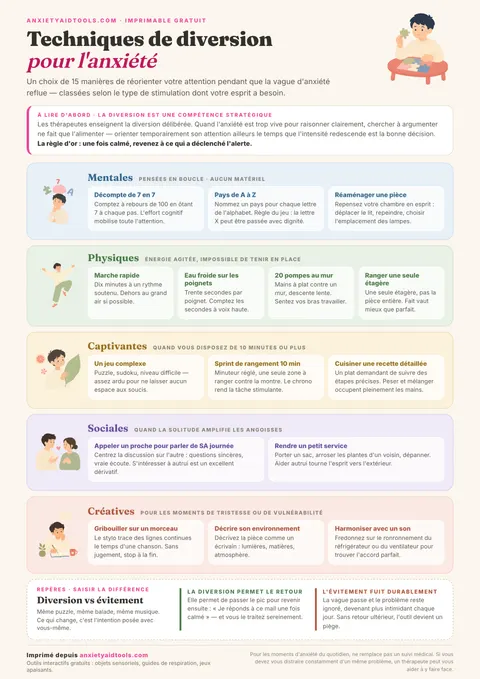 Fiche mémo des techniques de distraction avec 4 catégories : défis mentaux, stimulations sensorielles, actions physiques et jeux créatifs