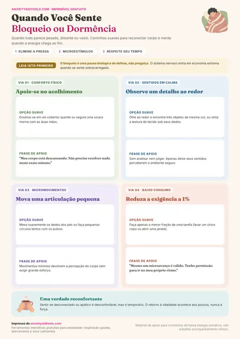 Guia rápido para quando você se sente travado ou apático com mapa da Teoria Polivagal (estado dorsal), microestímulos sensoriais de baixo esforço, reconexão somática e compaixão