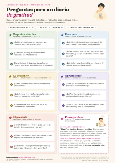 Hoja de preguntas de gratitud con cinco bloques de color: pequeños detalles, personas, rescate cotidiano, aprendizajes difíciles y aquí y ahora, con tres preguntas cada uno y pautas al pie.