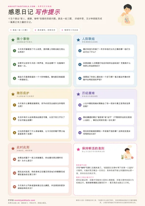 感恩日记写作提示速查表，包含五张柔和色卡（微小事物、人际联结、隐形庇护、历经磨难、此时此刻），每张包含三个编号提示，附带保持鲜活的规则卡片。