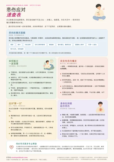 悲伤应对速查表，一页纸可打印指南，涵盖悲伤的真实面貌、挺过浪潮、突发悲伤爆发、第一次纪念日、身体的持续悲伤以及何时寻求支持。