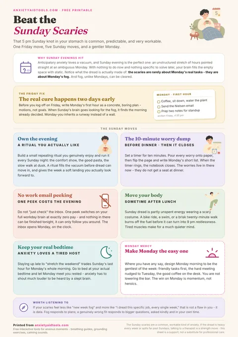 Beat the Sunday Scaries cheat sheet with a fact box on why Sunday evenings hit, a Friday fix band showing a first-hour Monday plan on a sticky note, five pastel Sunday move cards, a Monday mercy card, and a perspective note