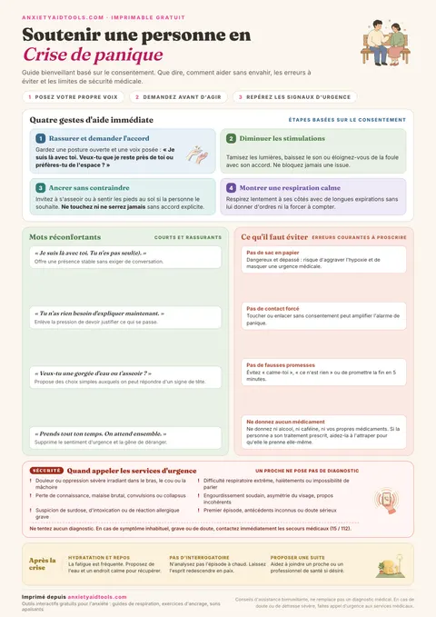 Fiche mémo pour aider un proche en crise de panique avec phrases rassurantes, co-respiration, erreurs à éviter et soutien post-crise