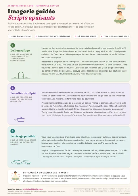 Fiche mémo d'imagerie guidée avec 4 scripts narratifs : le sanctuaire refuge, les feuilles sur le ruisseau, la montagne inébranlable et la plage au crépuscule